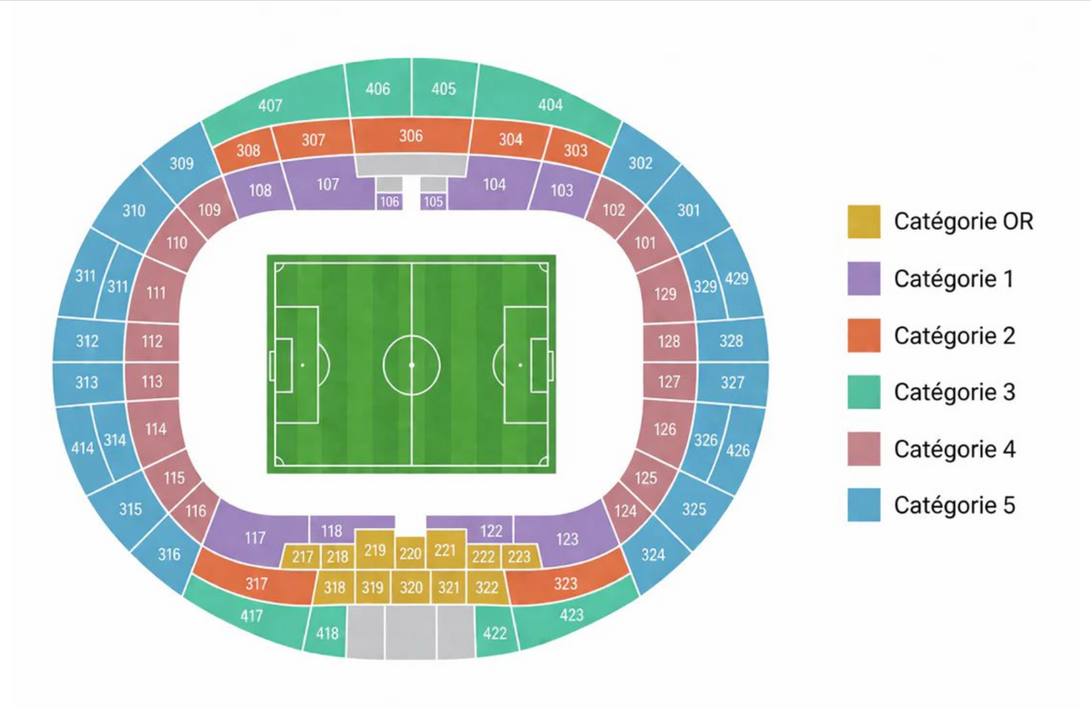 FRANCE - IRLANDE DU NORD